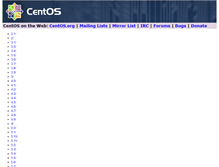 Tablet Screenshot of centos.mirror.transip.nl